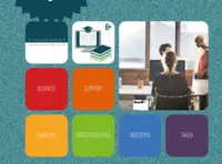 Omslag van het leerwerkboek met de titel 'Business Support: Beroepenboek zakelijke dienstverlening'